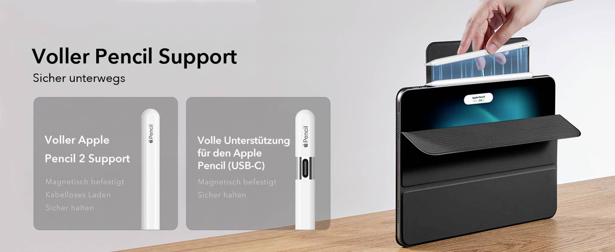 Pouzdro na tablet s držákem na Apple Pencil. Text: 'Plná podpora Apple Pencil', popis podpory pro Apple Pencil 1 & 2.