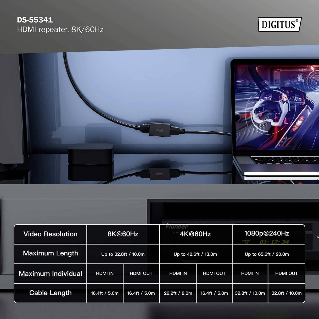 HDMI repeater (model DS-55341) s podporou 8K/60Hz zobrazuje grafickou kartu připojenou k monitoru. Jsou zde uvedeny videorozlišení a maximální délky.