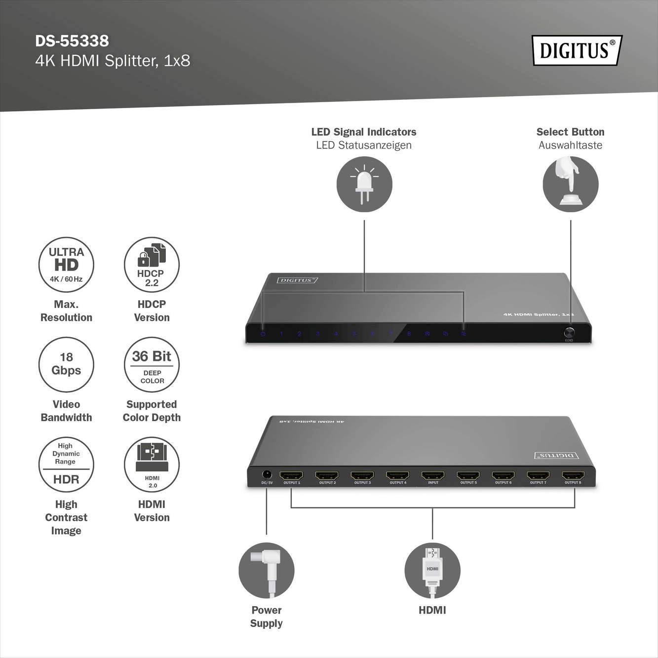 'DS-55338 4K HDMI Splitter, 1x8' zobrazuje HDMI rozbočovač s osmi HDMI výstupy, LED stavovými indikátory a výběrovým přepínačem. Podporuje rozlišení 4K, datový tok 18 Gb/s a 36bitovou barevnou hloubku.