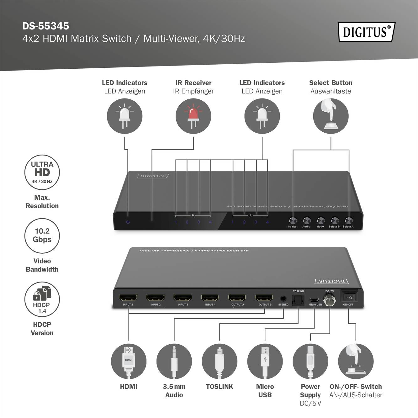 'Digitus DS-55345 4x2 HDMI Matrix Switch' zobrazuje přípojky, LED indikátory a ovládací prvky. Podporuje 4K/30Hz, přenosovou rychlost 10,2 Gb/s.