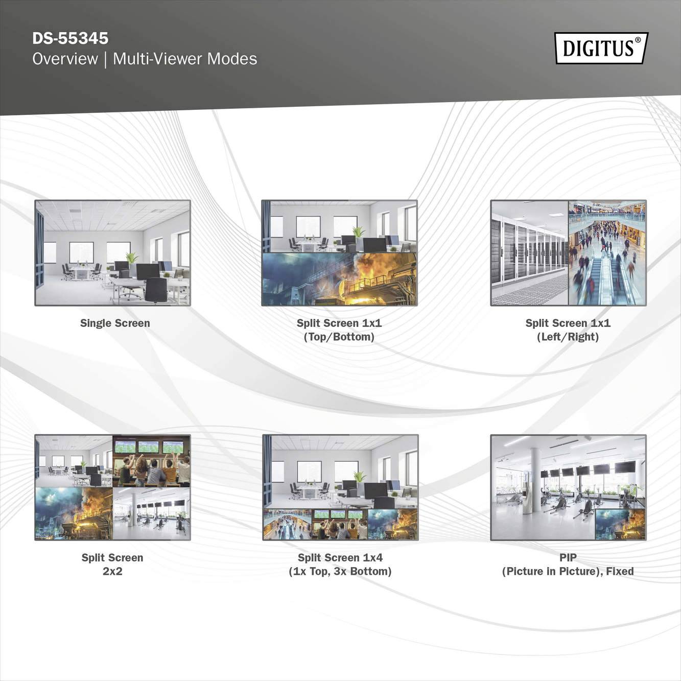 'Digitus DS-55345 Multiviewer Módy' zobrazuje šest náhledových módů s vizuálními příklady: Single, Split, Obraz v obraze a jejich uspořádání.