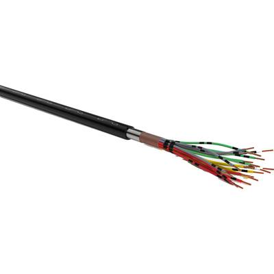 Vícevrstvý kabel s barevnými izolačními vrstvami, které obalují různé měděné vodiče.