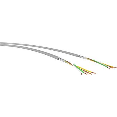 Šedý elektrický kabel rozdělený na několik barevných vodičů, včetně zelené, žluté, bílé a hnědé.
