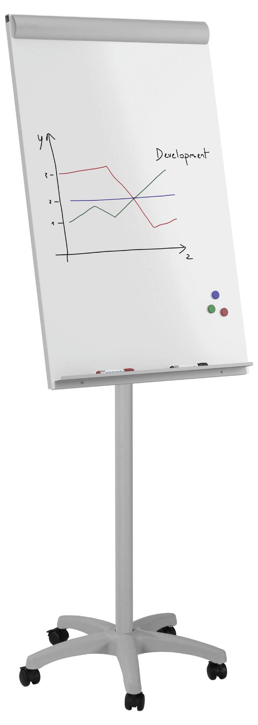 Flipchart s nakresleným grafem zobrazuje dvě linie, jedna klesá a druhá stoupá. Osy jsou označeny 'x' a 'y'. Téma: 'Vývoj'.