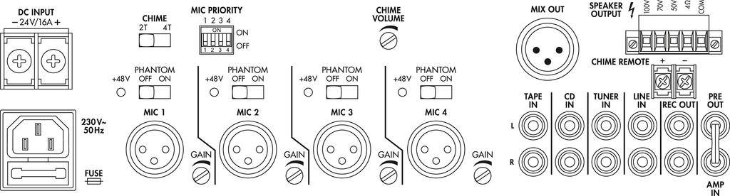 Diagram audio signálového míchání. Zobrazuje DC vstup, nastavení mikrofonu, možnosti signalizace, mixážní a reproduktorové výstupy.