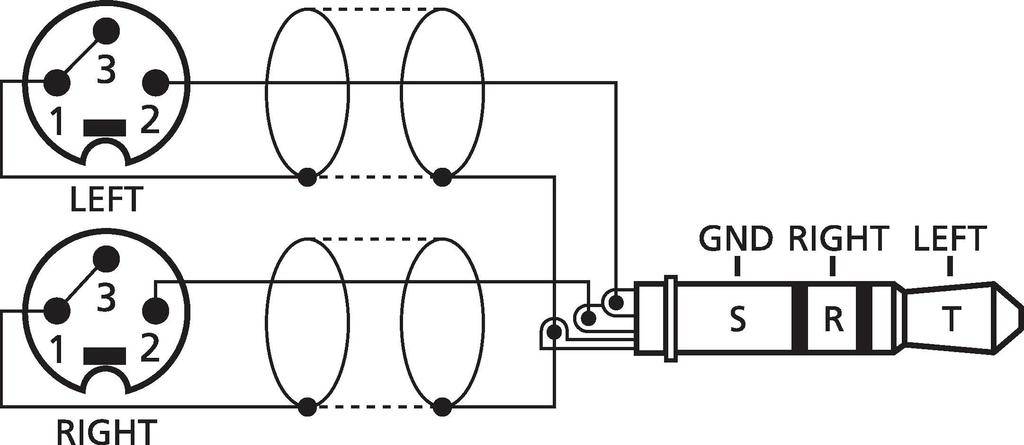 Diagram znázorňuje obsazení stereo jack konektoru s GND, RIGHT, LEFT a XLR konektory pro levý a pravý kanál.