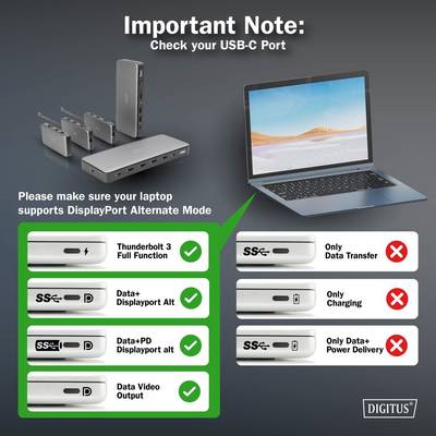 Důležitá poznámka: Ujistěte se, že váš notebook podporuje DisplayPort Alternate Mode. Různé funkce USB-C jsou vysvětleny pomocí symbolů.