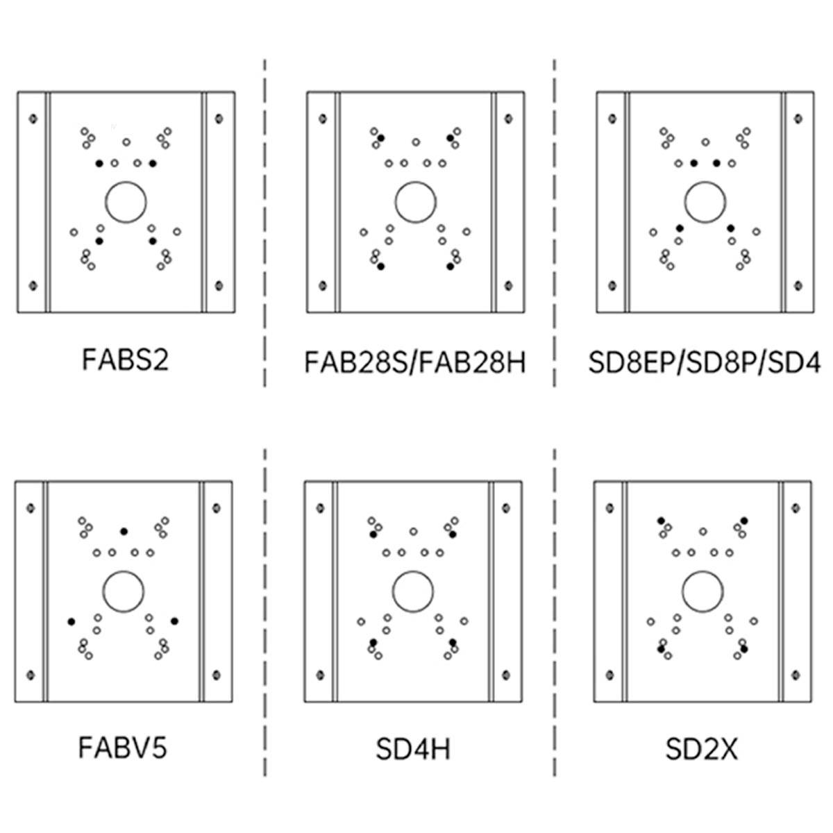 Diagram šesti montážních desek pro kamerové trubice, každá s odlišným vzorem otvorů: FABS2, FAB28S/FAB28H, SD8EP/SD8P/SD4, FABV5, SD4H, SD2X.