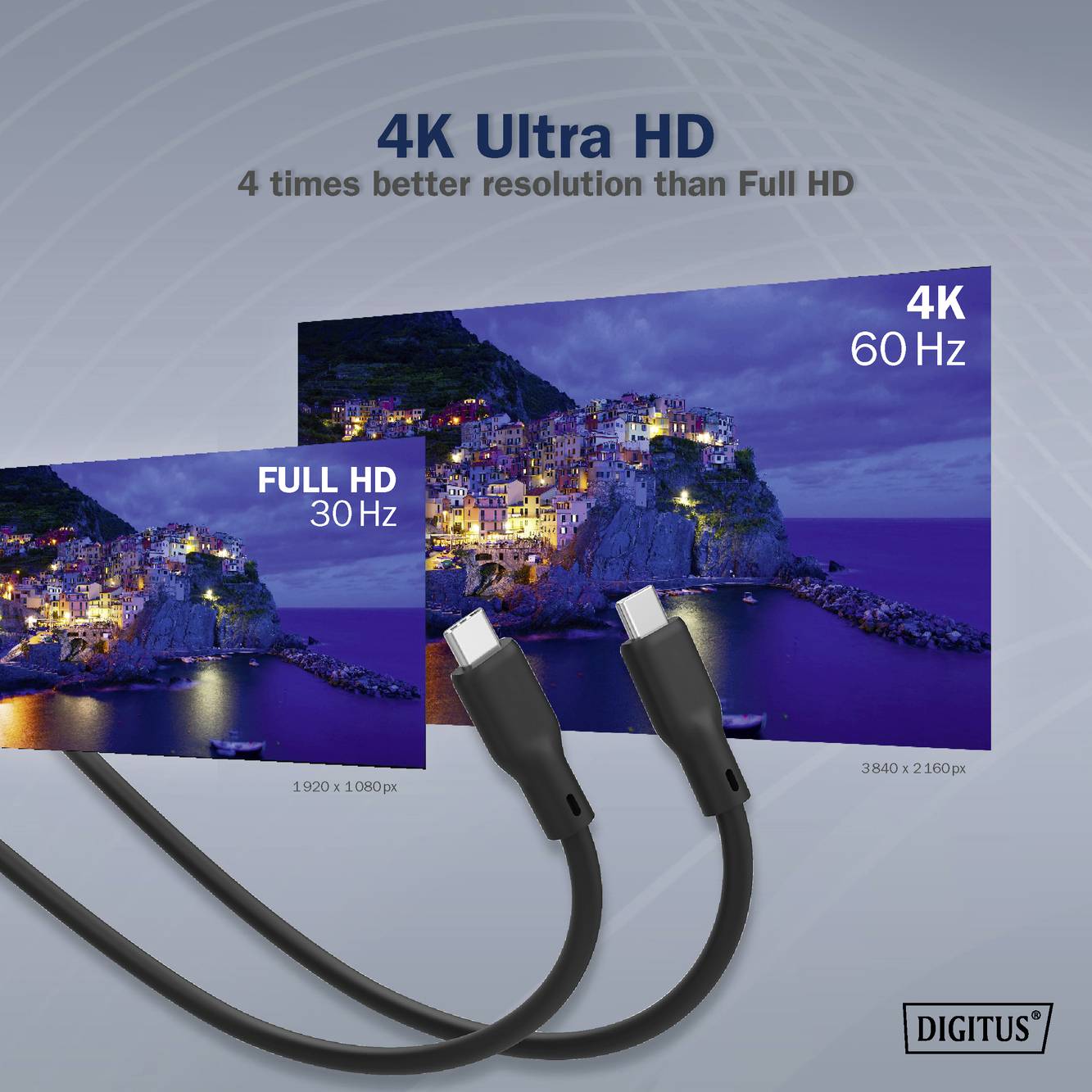 HDMI kabel spojuje dva televizory. Levý displej zobrazuje 'FULL HD 30 Hz', pravý '4K 60 Hz'. Překryto: '4K Ultra HD'.