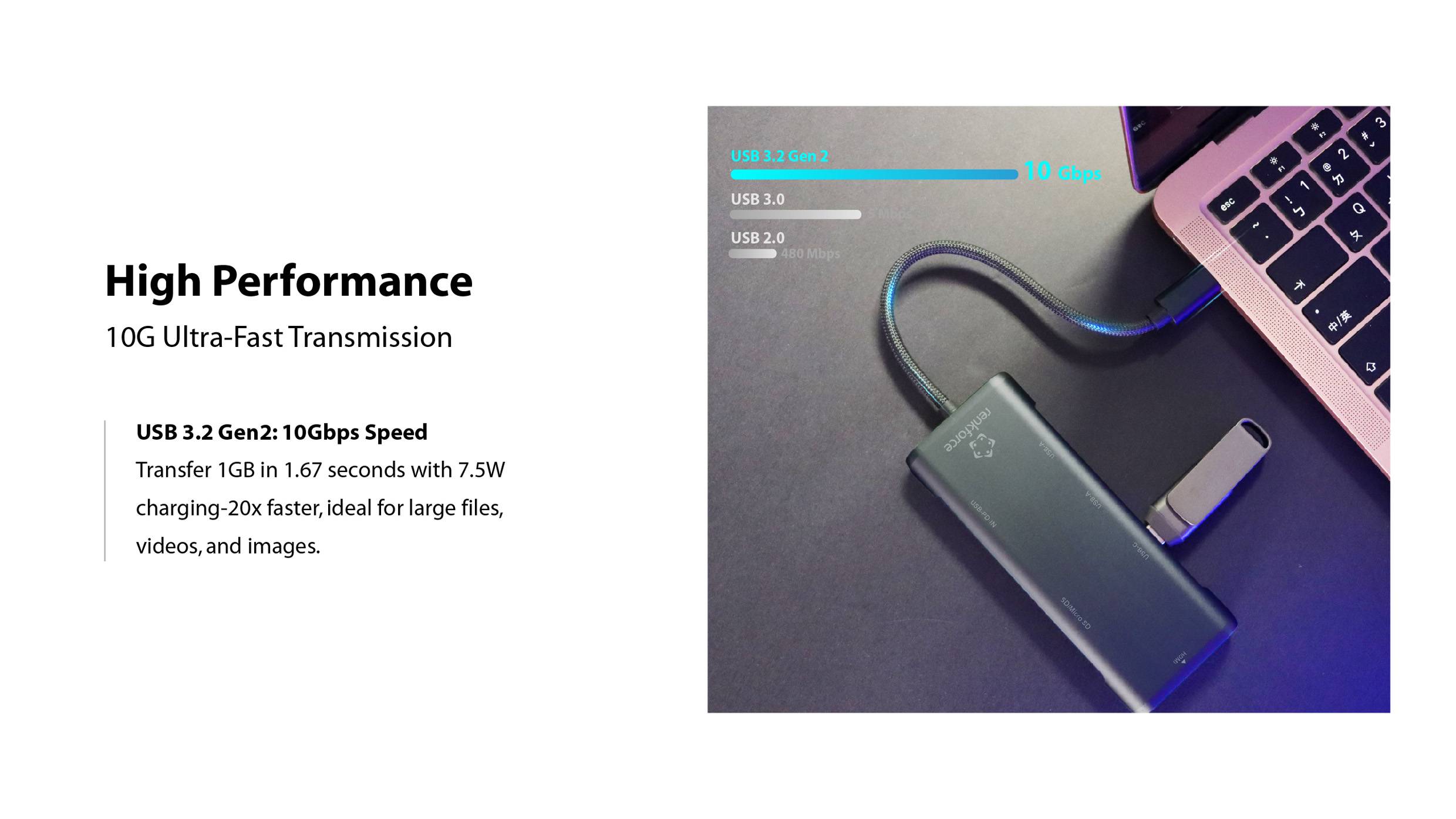 USB rozbočovač připojený k notebooku s technologií 'USB 3.2 Gen2: Rychlost 10 Gb/s'. Zvýrazňuje ultrarychlý přenos dat pro velké soubory.