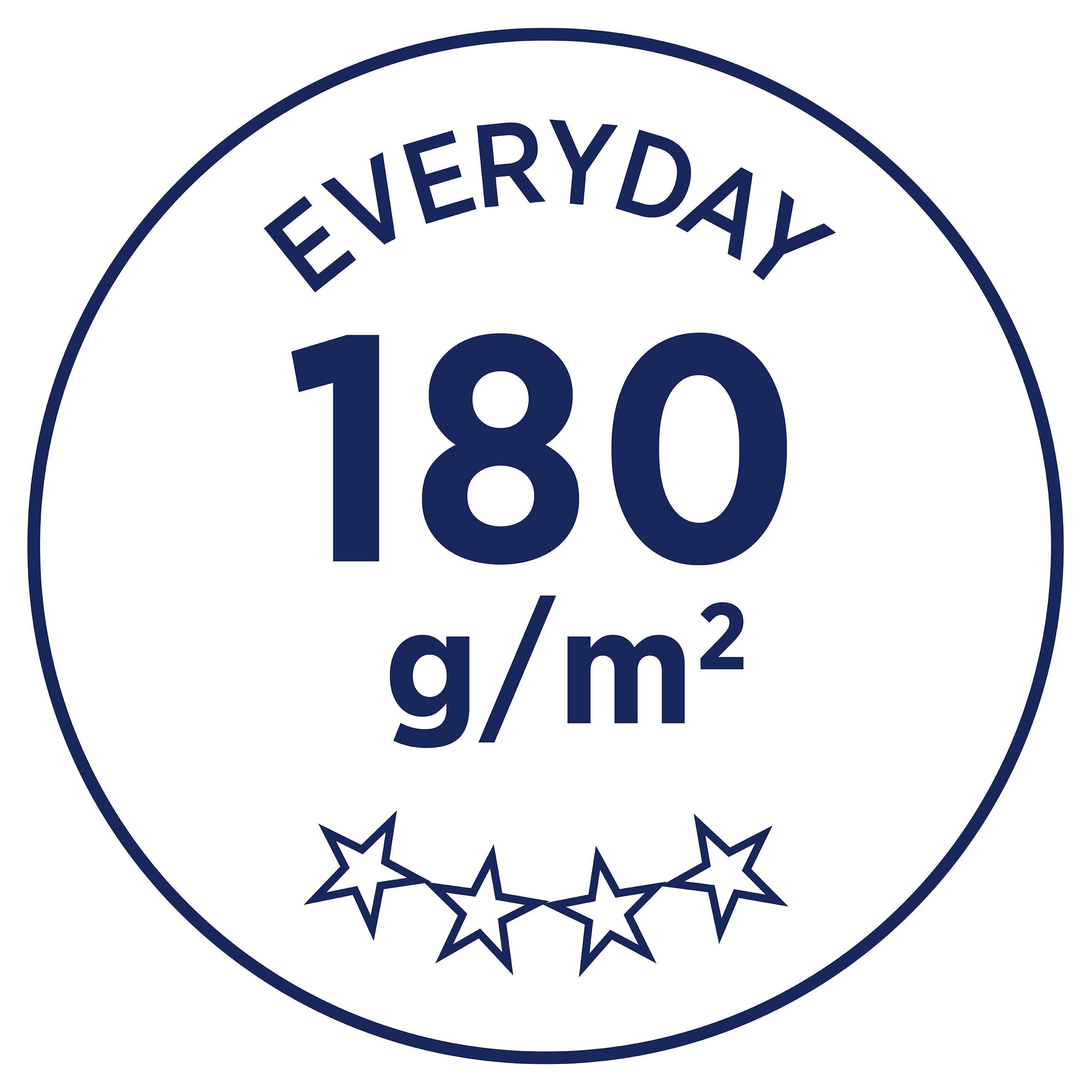 'Každodenní 180 g/m²' se čtyřmi hvězdičkami pod textem, což označuje vysokou kvalitu papíru.