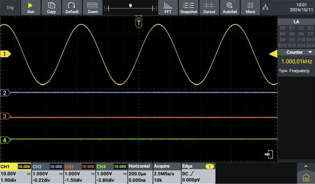 Osciloskopický displej se čtyřmi kanály. Žlutá sinusová vlna na kanálu 1 zobrazuje frekvenci 1 kHz. Ostatní kanály jsou ploché.