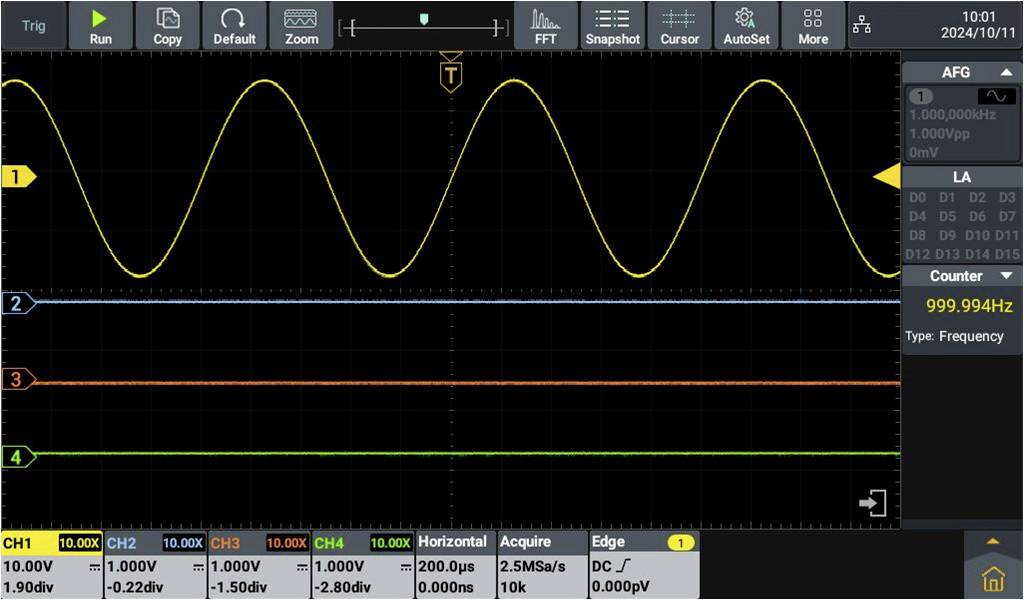 Osciloskop zobrazuje sinusové signály. Žlutá sinusová vlna nahoře s frekvencí 999,994 Hz. Dole jsou tři další signály, ploché a barevné.