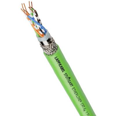Síťový kabel s zeleným pláštěm, otevřený konec ukazuje párově kroucené vodiče. Nápis: LAPPKABEL Stuttgart ETHERLINE CAT.6A