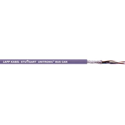 'UNITRONIC BUS CAN' kabel od společnosti LAPP KABEL Stuttgart, zobrazený jako grafické propojení několika barevných pramenů.