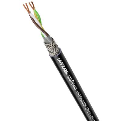 Černý datový kabel s odizolovanými konci a viditelnými měděnými vodiči, ovinutý opletením. Na kabelu je napsáno 'LAPPKABEL STUTTGART UNITRONIC'.