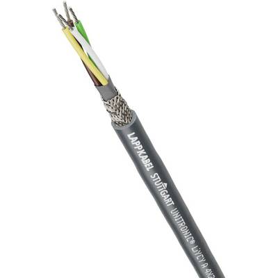 Šedý, vícevodičový kabel s kovovým opletením a barevnými vodiči na koncích, označený štítkem 'LAPPKABEL STUTTGART UNITRONIC'.
