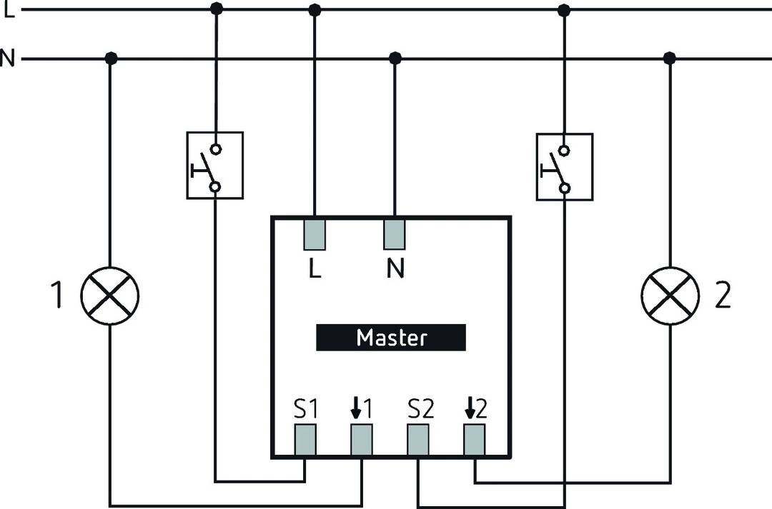 Schéma zapojení znázorňuje připojení spínačů (S1, S2) k hlavnímu (master) modulu se vstupy L/N. Podrobně popisuje elektrické řízení.