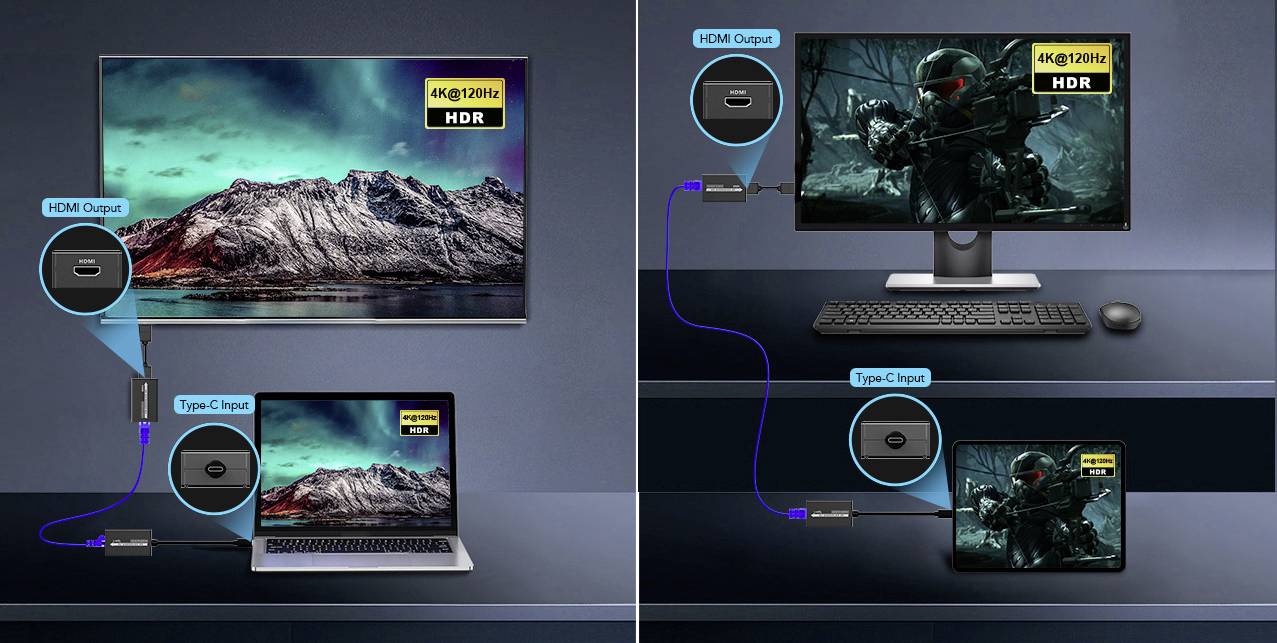 Zobrazení dvou obrazovek: Vlevo notebook propojený s velkým UHD televizorem, vpravo počítač připojený k monitoru a tabletu.