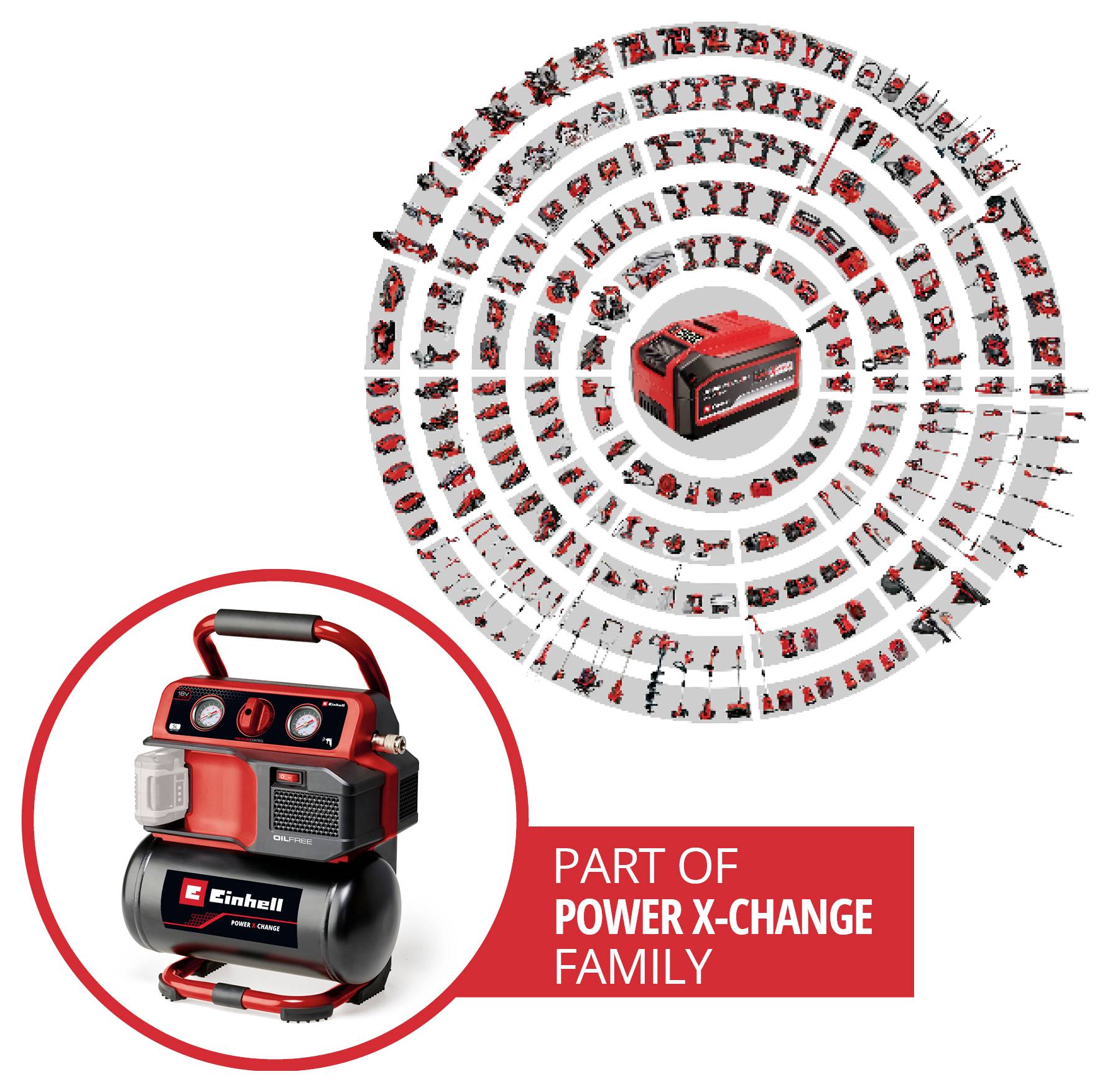 Přenosný vzduchový kompresor Einhell s červeným logem 'Power X-Change Family' a kruhovou řadou kompatibilních nástrojů kolem něj.