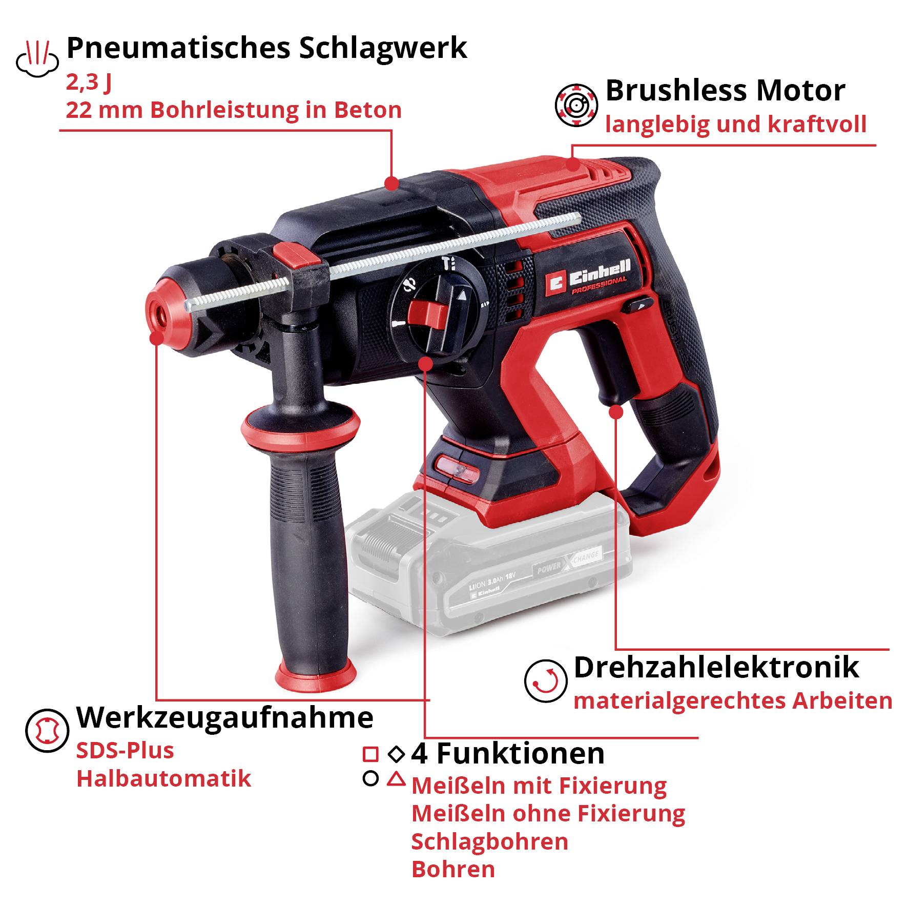 Kladivo Einhell s pneumatickým příklepným mechanismem, 2,3 joulu, 22mm příklepem do betonu, bezuhlíkovým motorem a čtyřmi funkcemi.