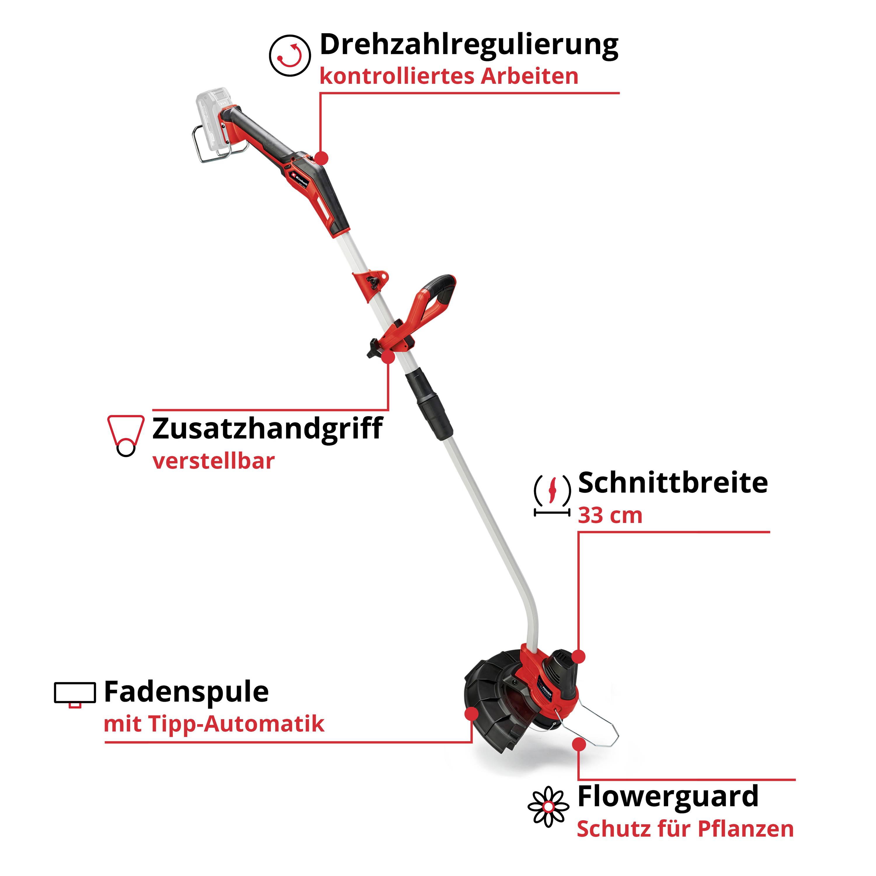 Akumulátorový travní zastřihovač s přídavnou rukojetí, šířka záběru 33 cm, regulace otáček, navíjecí struna, Flowerguard pro ochranu rostlin.
