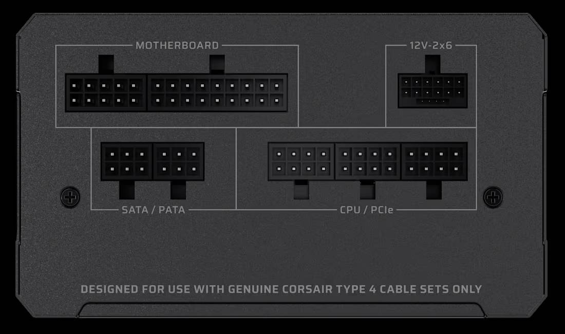 Přípojky na napájecím zdroji s popisy pro Motherboard, 12V, SATA/PATA a CPU/PCIe. Pouze pro originální kabelové sady Corsair.