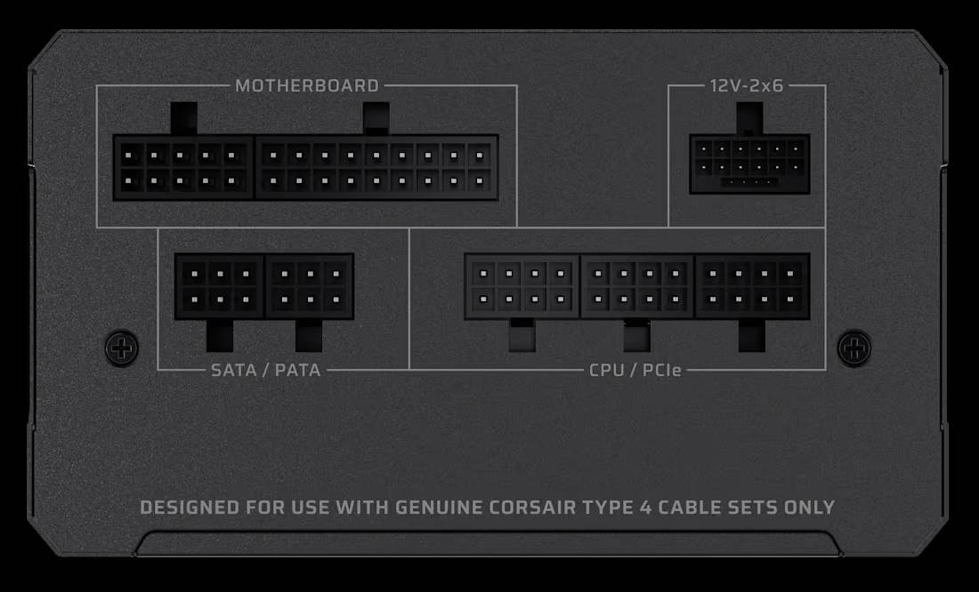Zadní pohled na napájecí zdroj s konektory pro základní desku, SATA/PATA, CPU/PCIe a 12V-2x6. Text: 'Určeno pouze pro použití s originálními kabelovými sadami Corsair Type 4'.