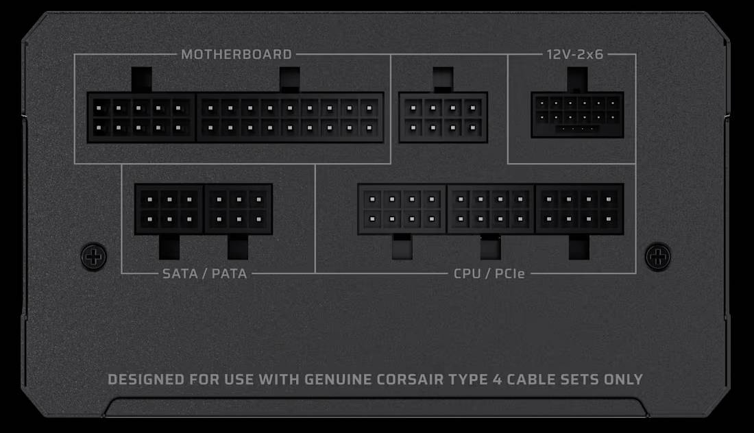 Deska přípojnice napájecího zdroje s porty pro základní desku, CPU/PCIe a SATA/PATA. Poznámka: 'Používejte pouze originální kabely Corsair typ 4'.