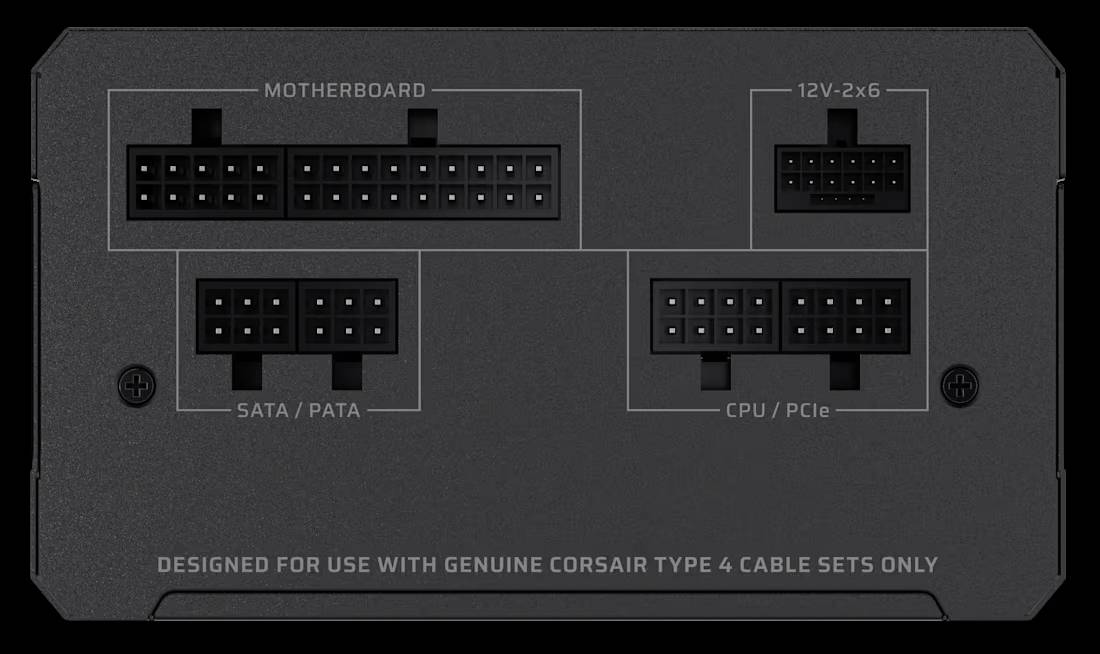 Zadní strana spínatelného napájecího zdroje s konektory pro 'základní desku', 'CPU/PCIe', 'SATA/PATA' a '12V-2x6'.