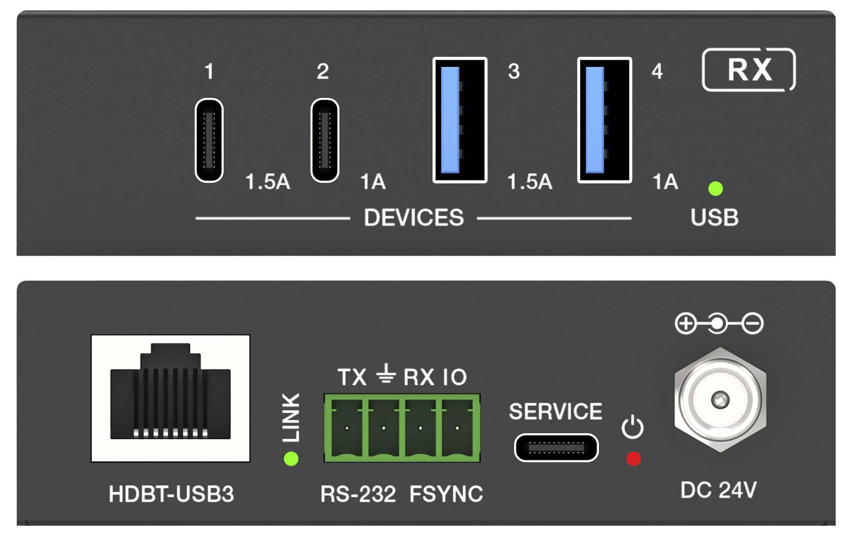 Zařízení s USB porty a síťovým připojením, včetně RS-232 a DC 24V.