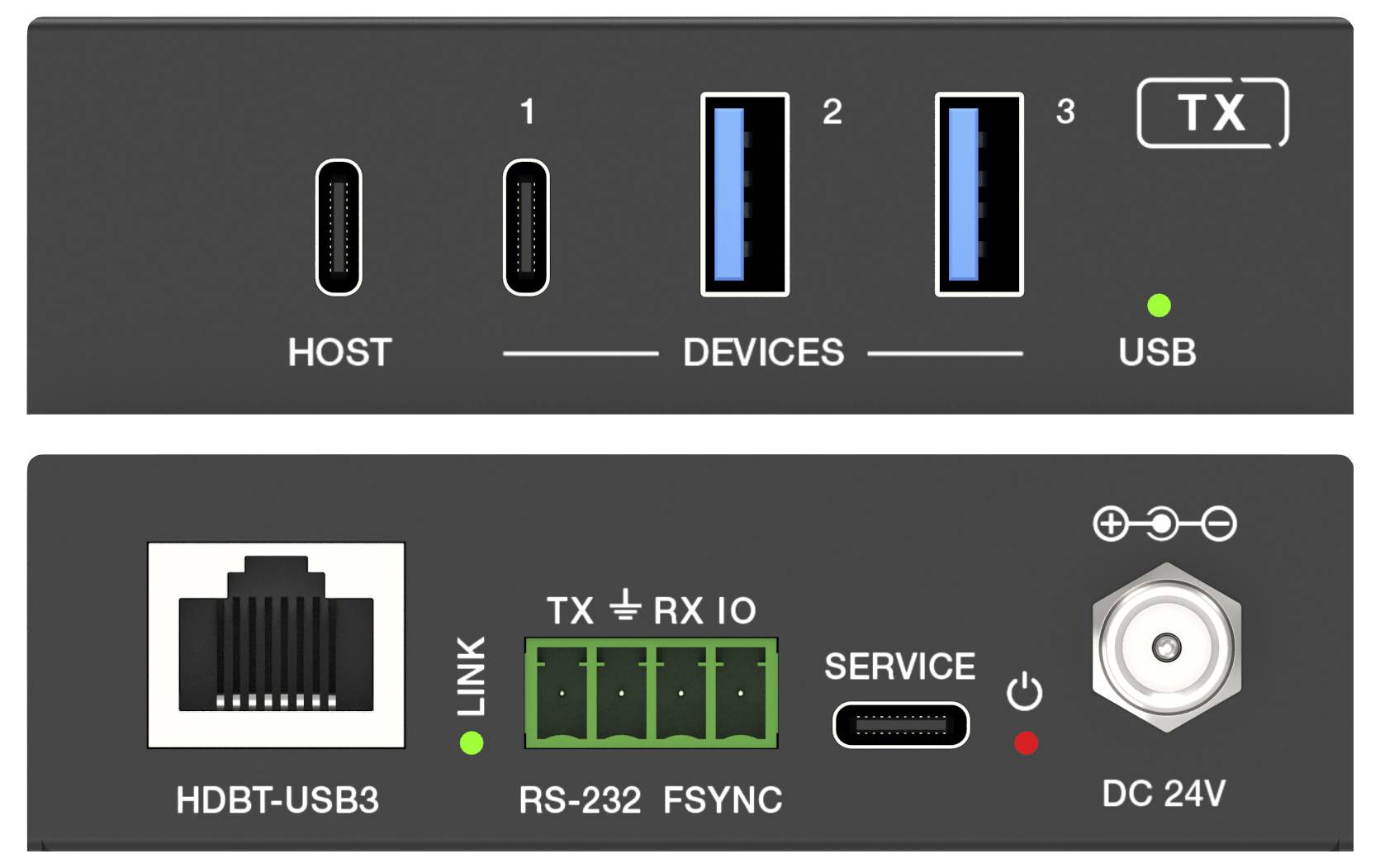 Zadní strana elektronického zařízení s několika porty: HOST USB-C, dva DEVICES USB-A, HDBT-USB3, RS-232, FSYNC a DC 24V.