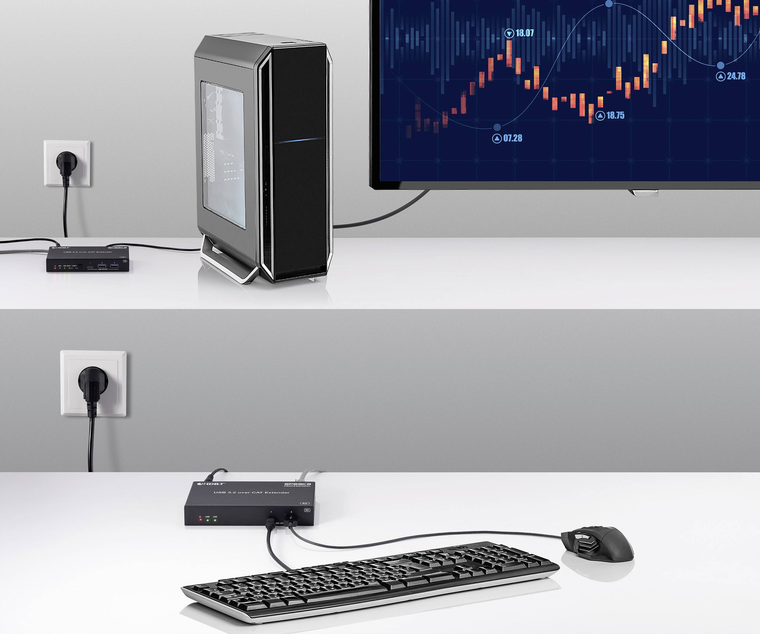 Sestava počítače, monitoru, klávesnice a myši na stole. Monitor zobrazuje diagram se stoupajícími a klesajícími křivkami.