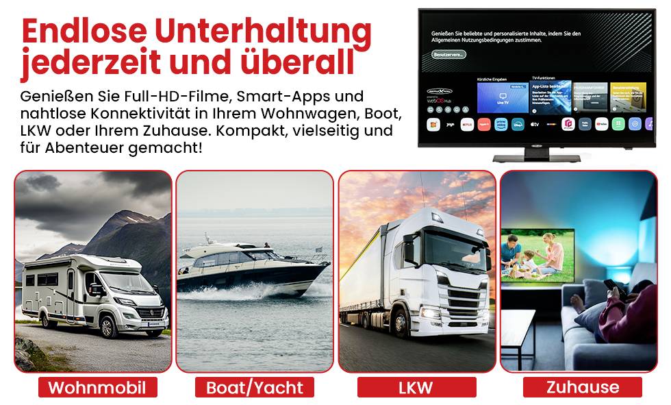 Reklamní grafika pro zábavní zařízení: Text „Nekonečná zábava kdykoli a kdekoli" s TV a scénami používání v obytném voze, na lodi, v náklaďáku a doma.