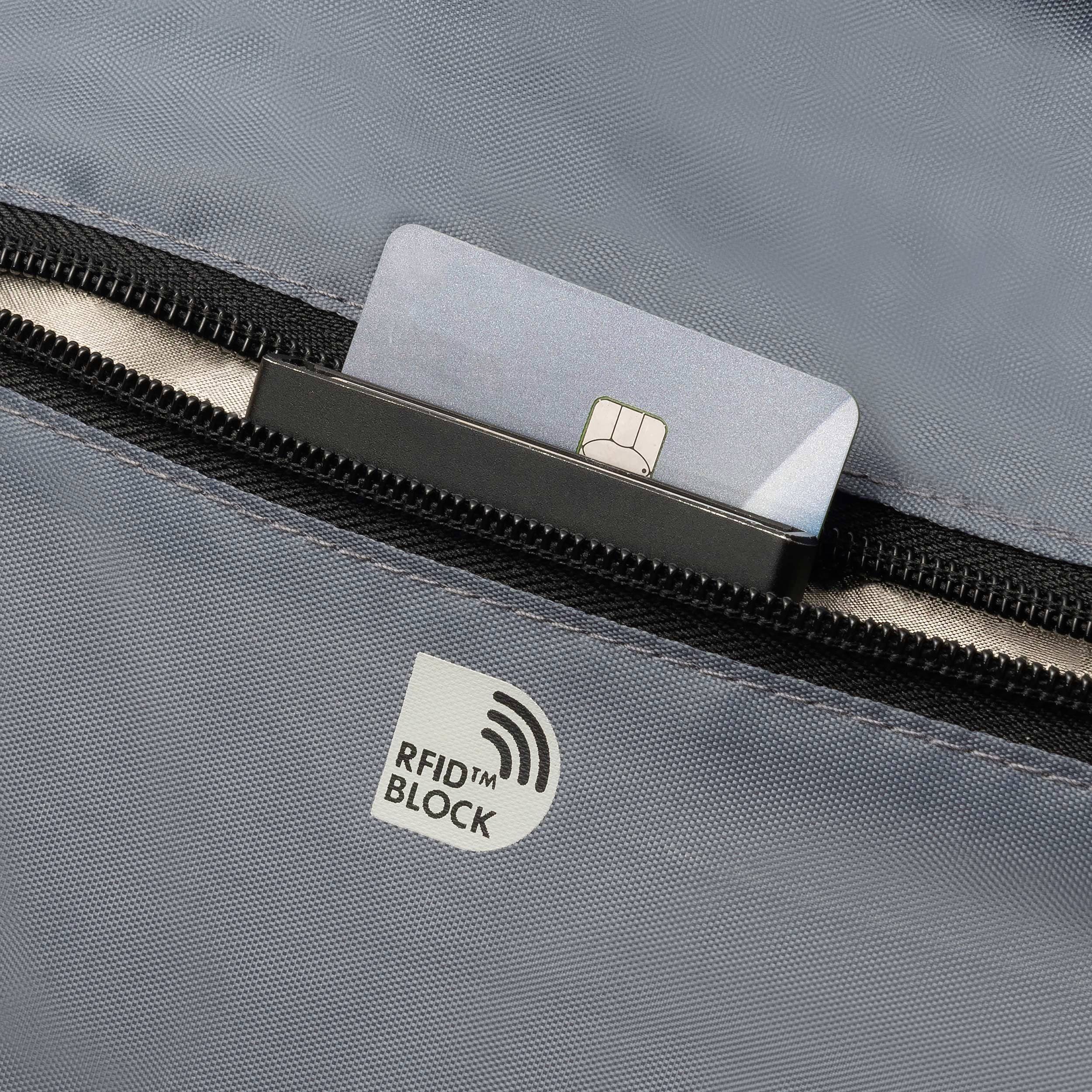 Šedo-modrá peněženka s ikonou RFID blokátoru, částečně otevřený zip, viditelná jedna kreditní karta. Funkční ochrana díky blokování RFID signálu.