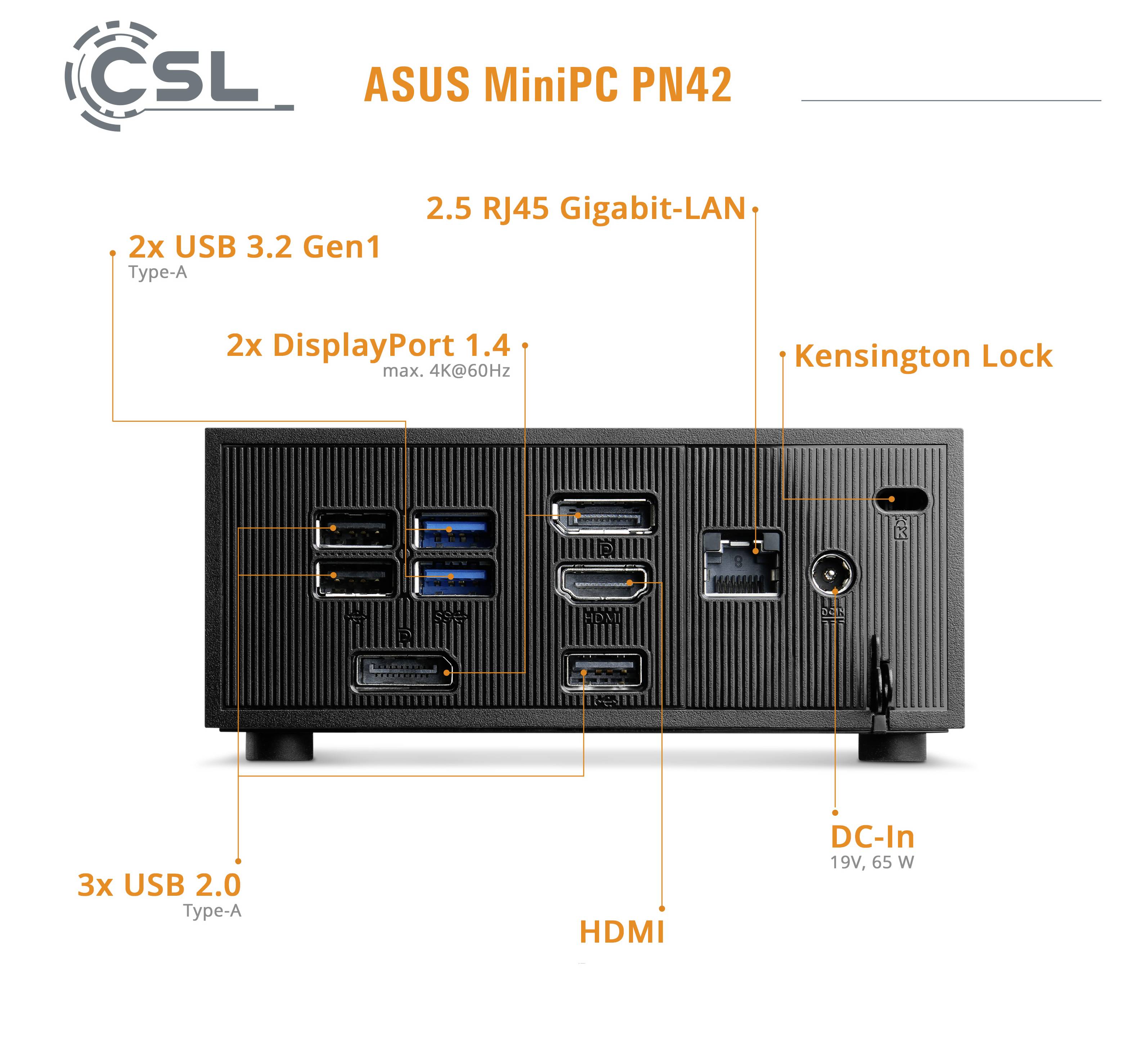 Zadní pohled na ASUS MiniPC PN42: 2x USB 3.2 Gen 1, 2x DisplayPort 1.4, HDMI, 3x USB 2.0, 2,5 RJ45 Gigabitový LAN, bezpečnostní zámek Kensington, DC vstup (19V, 65W).