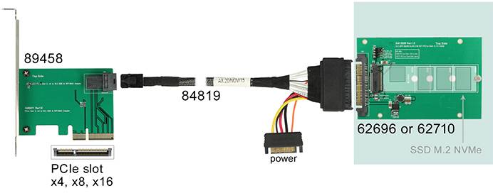Delock 62696 adaptér rozhraní [1x U.2 - 1x M2]-3