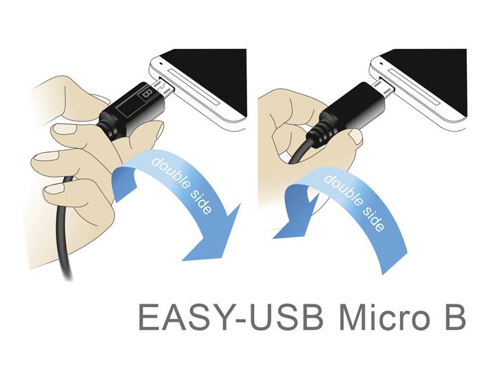 Osoba zasune EASY-USB Micro B kabel do smartphonu. Jedná se o oboustranně zasunovatelný kabel, který je označen šipkami s nápisem "double side".