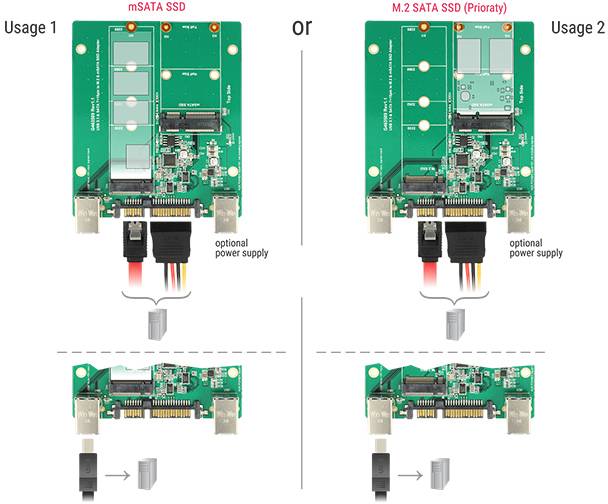 Delock 62732 adaptér rozhraní [1x SATA, Zásuvka USB B - 1x M2, mSATA]-2
