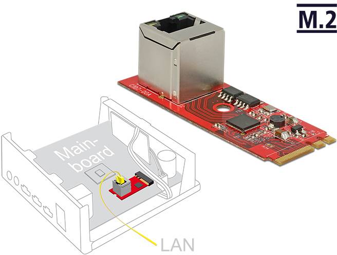 Delock 62949 adaptér rozhraní [1x M2 - 1x RJ45]-3