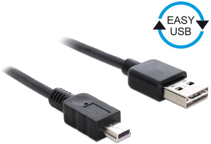 Dva USB kabely se symbolem "EASY USB". Vlevo konektor Mini-USB, vpravo standardní USB konektor.