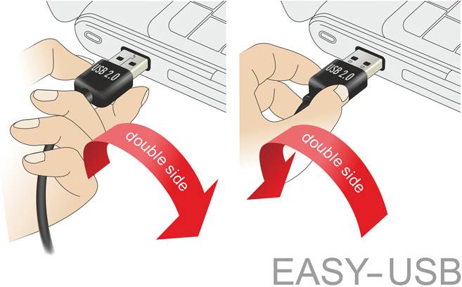 Ilustrace USB konektoru, který lze zasunutí v obou směrech. Popis: „oboustranný" a „EASY-USB".