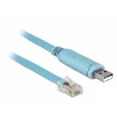 Modrý kabel s USB konektorem na pravé straně a ethernetovým konektorem na straně levé.