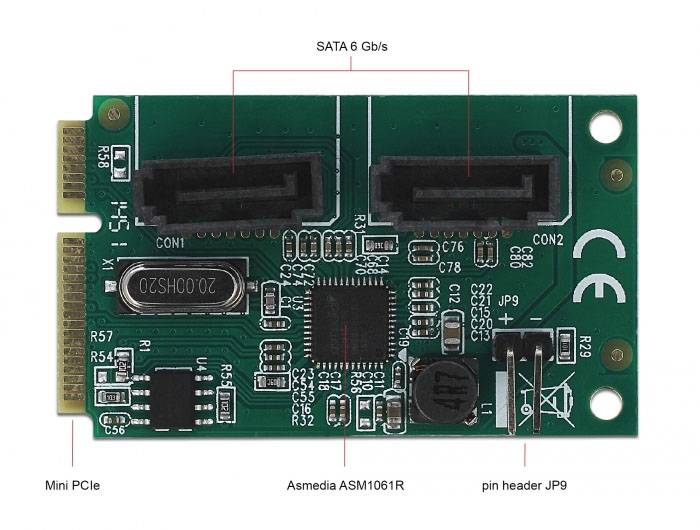 Delock 95264 adaptér rozhraní [1x Mini PCIe - 2x SATA]-3