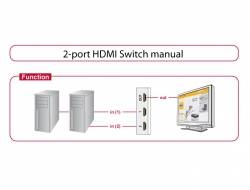 Delock 87663 HDMI přepínač 3840 x 2160 Pixel-4