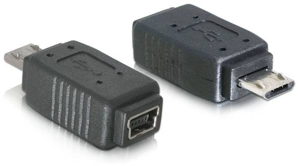 Dva černé USB adaptéry s mikro-USB konektory na reflexní ploše.
