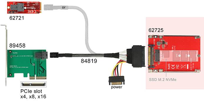 Delock 62725 adaptér rozhraní [1x U.2 - 1x M2]-5