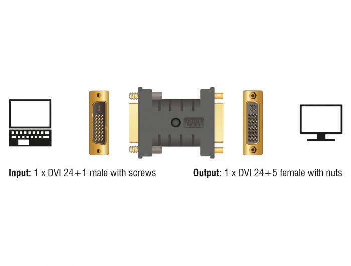 DVI adaptér: Vlevo DVI 24+1 zástrčka, vpravo DVI 24+5 zásuvka. Znázorněno mezi laptopem a monitorem. Šroubové spoje vlevo.