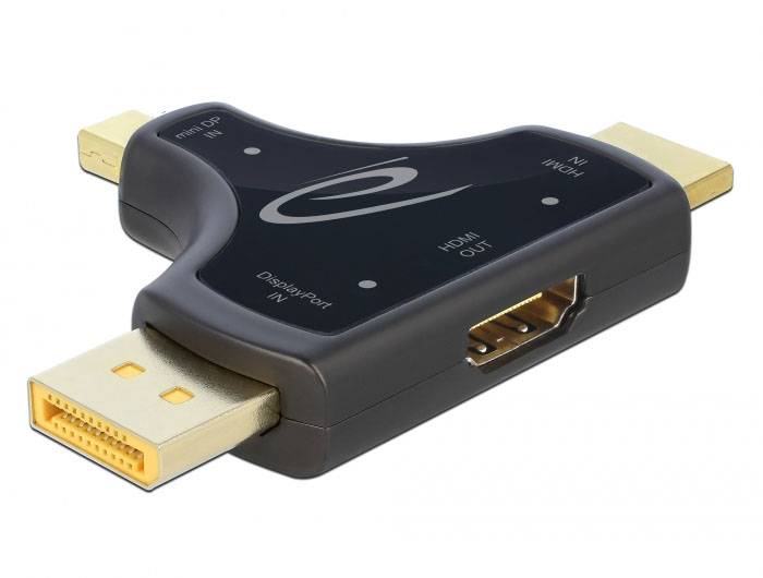 Adaptér se třemi porty: Mini DisplayPort, DisplayPort a HDMI. Určený pro převod signálů mezi těmito formáty.