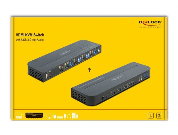 Delock 11483 HDMI přepínač HDMI klávesnice, myš, ovládání gesty, dálkové ovládání 3840 x 2160 Pixel-4